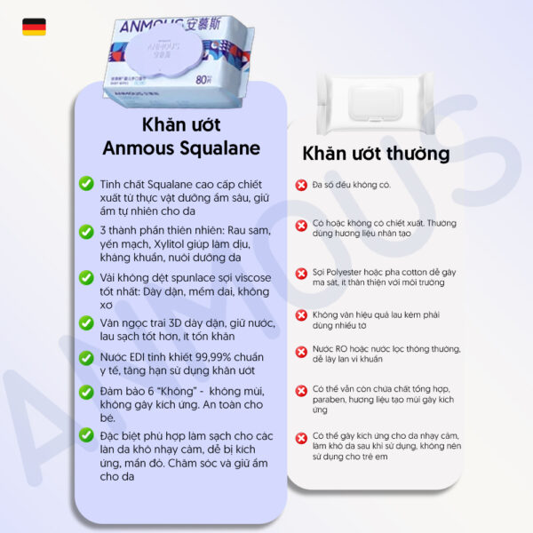 Khăn ướt cao cấp Anmous Squalane dưỡng ẩm sâu - Dày mềm vượt trội, hỗ trợ chăm sóc da khô (10 tờ)