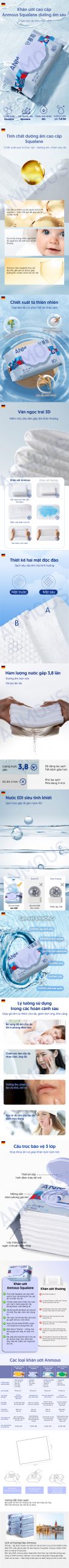 Khăn ướt cao cấp Anmous Squalane dưỡng ẩm sâu - Dày mềm vượt trội, hỗ trợ chăm sóc da khô (80 tờ)