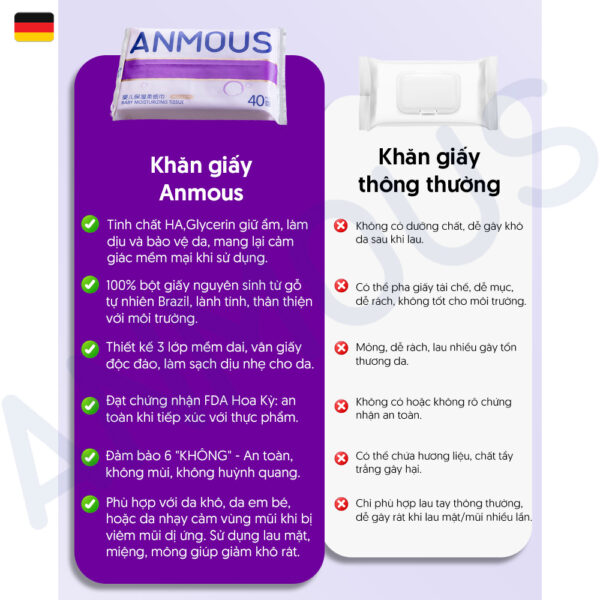 Khăn giấy Anmous tinh chất HA giữ ẩm bảo vệ da - An toàn cho trẻ nhỏ, người viêm mũi dị ứng (40 tờ)