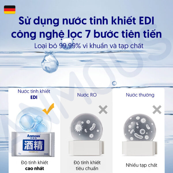 Khăn ướt khử trùng Anmous cồn 75% vệ sinh, diệt khuẩn, mềm mại thân thiện với da (10 tờ)