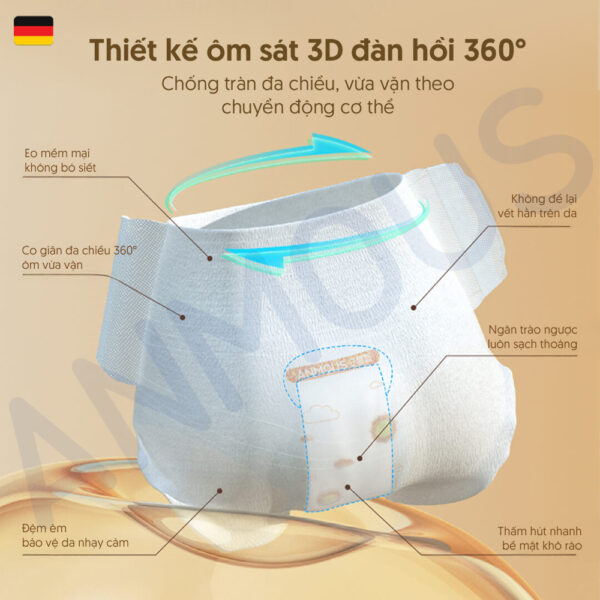 Băng vệ sinh dạng quần Anmous siêu mỏng, siêu thấm, bổ sung lợi khuẩn cân bằng hệ vi sinh vùng kín, Size 40 - 85kg (10 miếng)