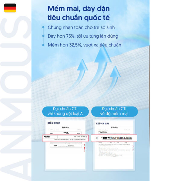 Khăn khô cao cấp Anmous Pro dạng rút treo tường, vân ngọc trai, dày mềm mịn, cho da nhạy cảm và trẻ nhỏ (120 tờ)