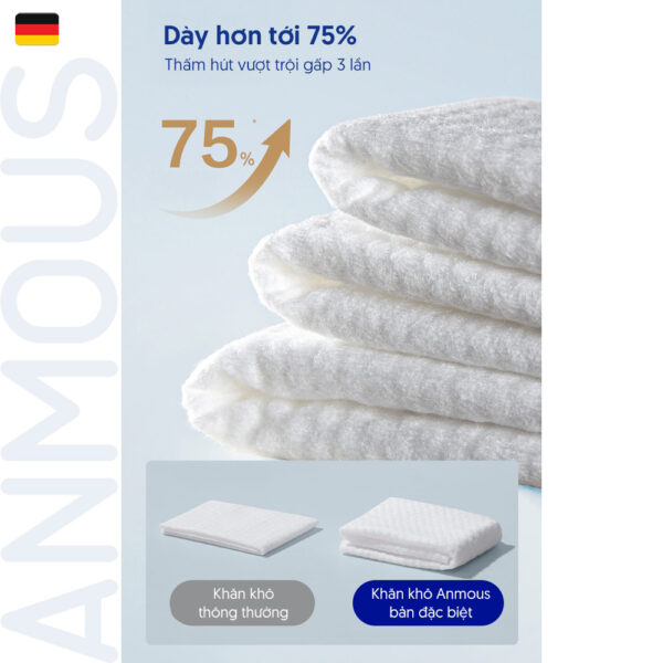 Khăn khô cao cấp Anmous Pro dạng rút treo tường, vân ngọc trai, dày mềm mịn, cho da nhạy cảm và trẻ nhỏ (120 tờ)