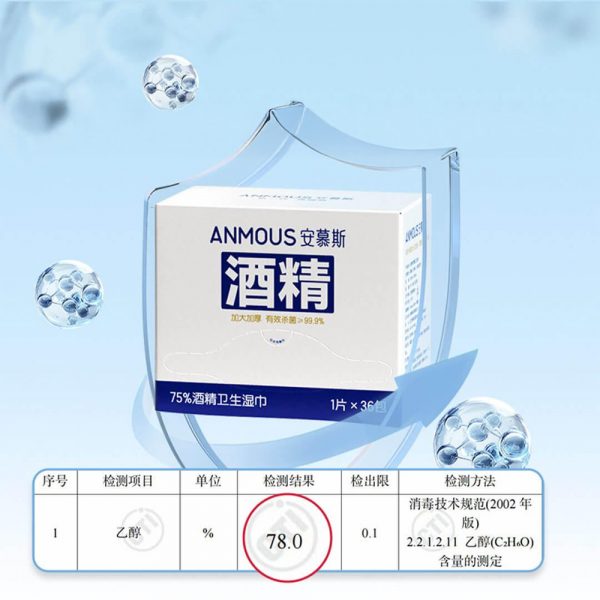 Khăn ướt khử trùng Anmous cồn 75% vệ sinh, diệt khuẩn, mềm mại thân thiện với da (Hộp 36 tờ lẻ)