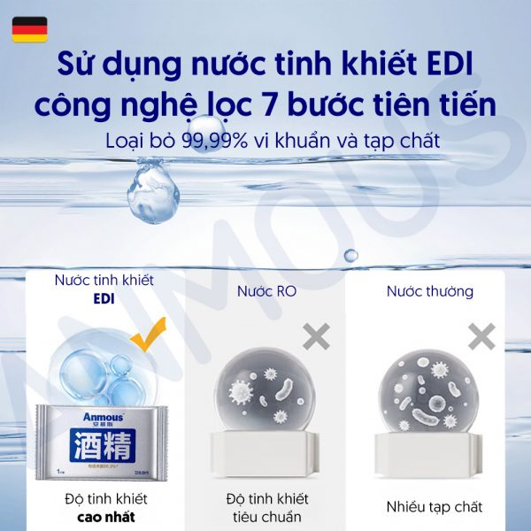 Khăn ướt khử trùng Anmous cồn 75% vệ sinh, diệt khuẩn, mềm mại thân thiện với da (Hộp 36 tờ lẻ)